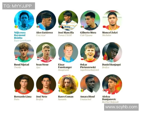 近年来崭露头角的足球新星们及其未来潜力分析